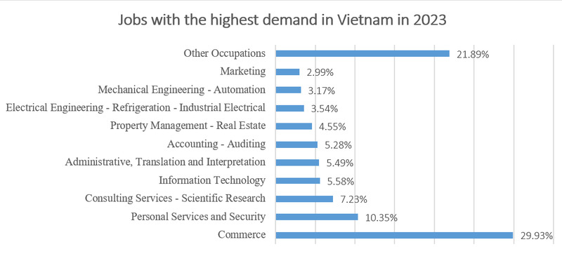 cá cược thể thao hul city